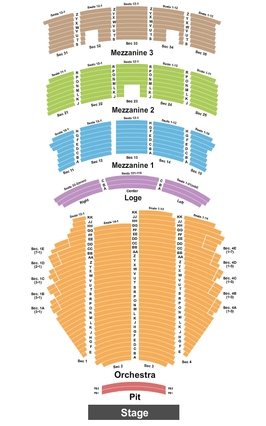 Paramount Theatre Mamma Mia! Seating Chart